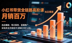 ��16842�ڣ�С�t����؛ȫ�·���A�n���xƷ���ơ��Pӛ��׃��ֱ���ƏV����(sh��)�F(xi��n)������N���f(����25��12��)