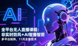 ��16613�ڣ�ȫƽ�_�o��ֱ���n�̣��ǌ��r���L(f��ng)��AI�ǲ��Ǽ�����ƽ�_��ꇣ�11��ȫ�׼��g(sh��)