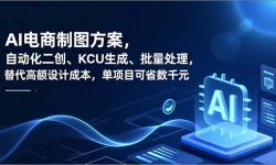 ��16877�ڣ�AI����ƈD�������Ԅӻ�������SKU���ɡ�����̎����������~�OӋ�ɱ������Ŀ��ʡ��ǧԪ