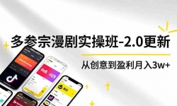 ��16860�ڣ�AI+���� ���������ٰ�-2.0���£������R�����_�������ٳ�Ƭ����ƽ�_׃�F���Ą��⵽ӯ������3w+