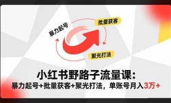 ��16513�ڣ�С�t��Ұ·�������n��������̖+�����@��+�۹�򷨣����~̖����3�f+