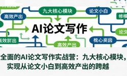 ��16572�ڣ�ȫ���AIՓ�Č�������I���Ŵ����ģ�K�����F��Փ��С�׵���Ч�a���Ŀ�Խ